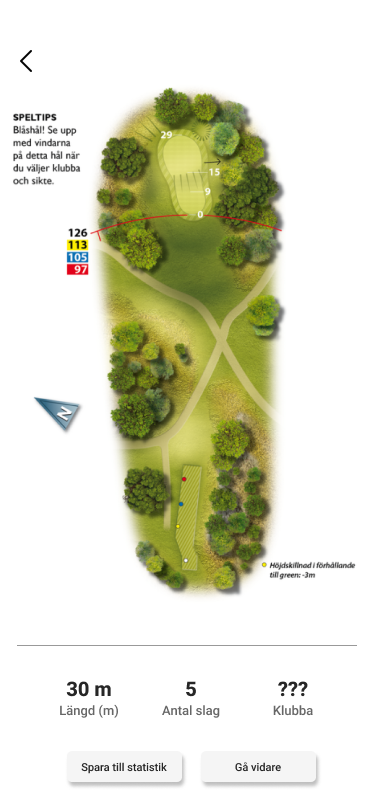 GolfGo performance prototype
