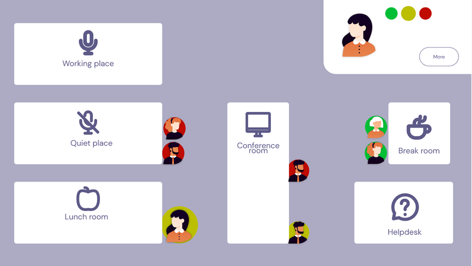 Virtual workspace prototype